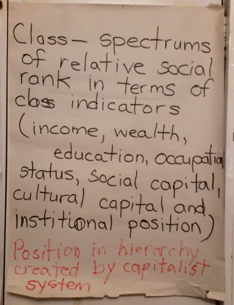Class - spectrums of relative social rank in terms of class indicators (income, wealth, education, occupation, status, social capital, cultural capital and institutional position).
Position in hierarchy created by capitalist system.